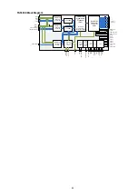 Preview for 83 page of Marantz M-CR611/FN Service Manual