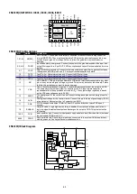 Preview for 84 page of Marantz M-CR611/FN Service Manual