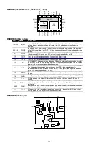 Предварительный просмотр 84 страницы Marantz M-CR611/FN Service Manual