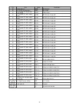 Предварительный просмотр 93 страницы Marantz M-CR611/FN Service Manual