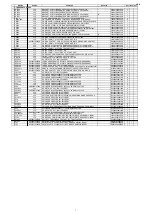 Preview for 100 page of Marantz M-CR611/FN Service Manual