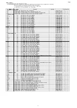 Preview for 101 page of Marantz M-CR611/FN Service Manual