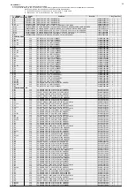 Preview for 104 page of Marantz M-CR611/FN Service Manual