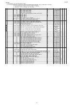 Preview for 111 page of Marantz M-CR611/FN Service Manual