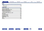 Preview for 6 page of Marantz M-CR611 Owner'S Manual