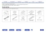 Preview for 7 page of Marantz M-CR611 Owner'S Manual