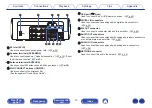 Preview for 14 page of Marantz M-CR611 Owner'S Manual