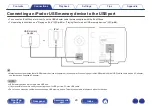 Preview for 26 page of Marantz M-CR611 Owner'S Manual