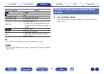 Preview for 43 page of Marantz M-CR611 Owner'S Manual