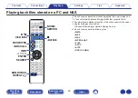 Preview for 45 page of Marantz M-CR611 Owner'S Manual