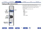 Preview for 57 page of Marantz M-CR611 Owner'S Manual