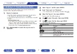 Preview for 77 page of Marantz M-CR611 Owner'S Manual