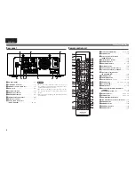 Предварительный просмотр 12 страницы Marantz M-ER803 Owner'S Manual