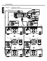 Предварительный просмотр 10 страницы Marantz MA-9S1 User Manual