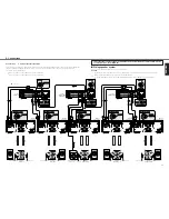 Предварительный просмотр 15 страницы Marantz MA-9S1 User Manual