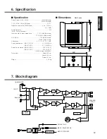 Предварительный просмотр 17 страницы Marantz MA-9S1 User Manual