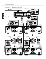 Предварительный просмотр 24 страницы Marantz MA-9S1 User Manual