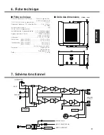 Предварительный просмотр 31 страницы Marantz MA-9S1 User Manual