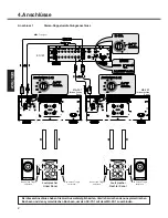 Предварительный просмотр 36 страницы Marantz MA-9S1 User Manual