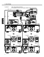 Предварительный просмотр 38 страницы Marantz MA-9S1 User Manual