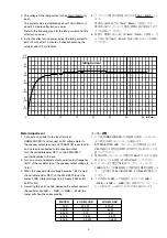 Preview for 5 page of Marantz MA-9S2 Service Manual