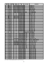 Preview for 21 page of Marantz MA-9S2 Service Manual