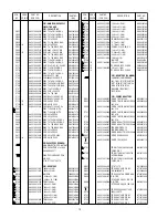 Предварительный просмотр 10 страницы Marantz MA6100/N1B Service Manual