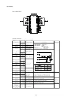 Preview for 18 page of Marantz MD110 Service Manual