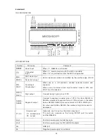 Preview for 19 page of Marantz MD110 Service Manual
