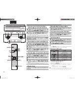Preview for 28 page of Marantz Melody Media M-CR603 (French) Mode D'Emploi