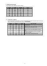 Preview for 13 page of Marantz MM7055/K1B Service Manual