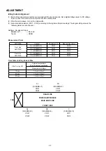 Preview for 22 page of Marantz MM7055/K1B Service Manual