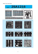 Preview for 54 page of Marantz MM7055/K1B Service Manual