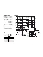 Предварительный просмотр 3 страницы Marantz MM9000/K1G Service Manual