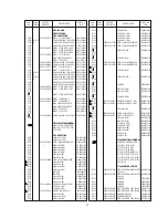 Предварительный просмотр 17 страницы Marantz MM9000/K1G Service Manual