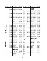 Предварительный просмотр 18 страницы Marantz MM9000/K1G Service Manual