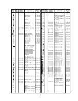 Предварительный просмотр 19 страницы Marantz MM9000/K1G Service Manual