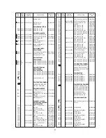 Предварительный просмотр 21 страницы Marantz MM9000/K1G Service Manual