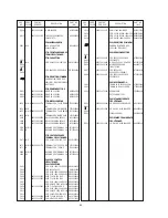 Предварительный просмотр 22 страницы Marantz MM9000/K1G Service Manual