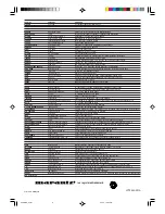 Preview for 82 page of Marantz MV5100 User Manual