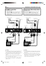 Preview for 8 page of Marantz MV8300 User Manual