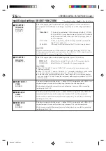 Preview for 56 page of Marantz MV8300 User Manual