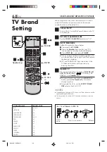 Preview for 68 page of Marantz MV8300 User Manual