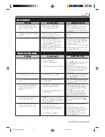 Preview for 73 page of Marantz MV8300_U1B Instructions Manual