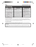 Preview for 76 page of Marantz MV8300_U1B Instructions Manual