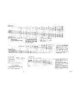 Preview for 11 page of Marantz MX673 Service Manual