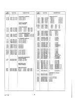 Предварительный просмотр 28 страницы Marantz MX673 Service Manual