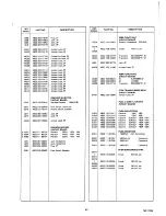 Preview for 29 page of Marantz MX673 Service Manual