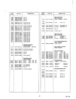 Предварительный просмотр 29 страницы Marantz MX673 Service Manual