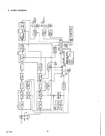 Preview for 40 page of Marantz MX673 Service Manual